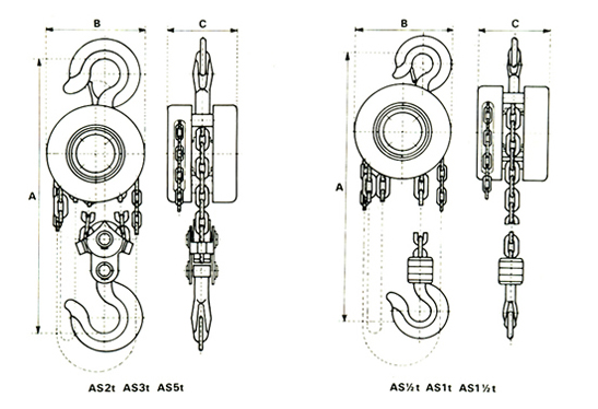 Chain Pulley Block