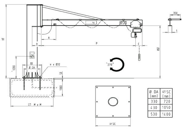 JIB Cranes Manufacturers in India